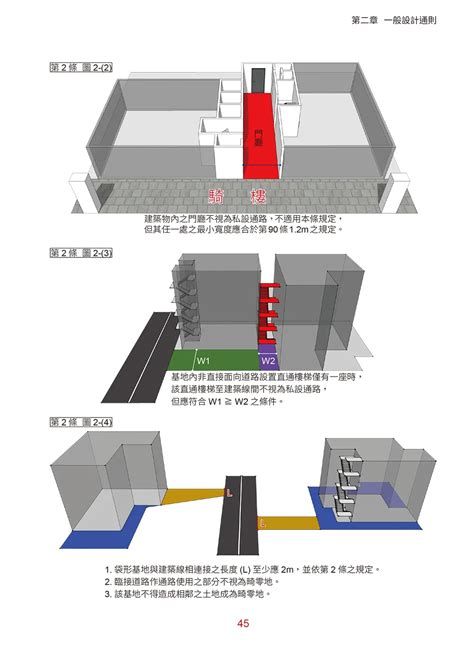 建築樓層高度|建築技術規則建築設計施工編｜第十二章｜高層建築物 